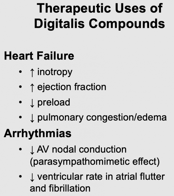 Digitalis therapeutic uses